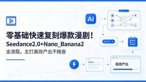 零基础快速复刻爆款漫剧！Seedance2.0+Nano_Banana2全流程，主打高效产出不拖沓-宝藏屋创业网