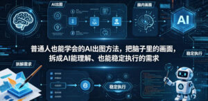 普通⼈也能学会的AI出图⽅法，把脑子里的画面，拆成AI能理解、也能稳定执行的需求【文档】-宝藏屋创业网
