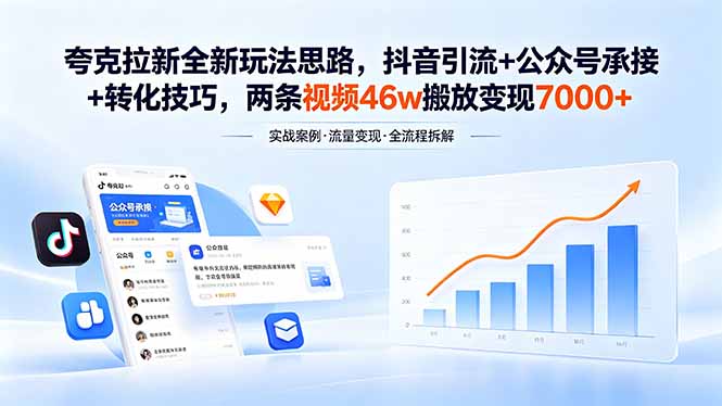 夸克拉新全新玩法思路，抖音引流+公众号承接+转化技巧，两条视频46w搬放 变现7000+-宝藏屋创业网