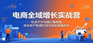电商全域增长实战营：吃透千川与随心推策略，优化投产数据打造可复制直播体系-宝藏屋创业网