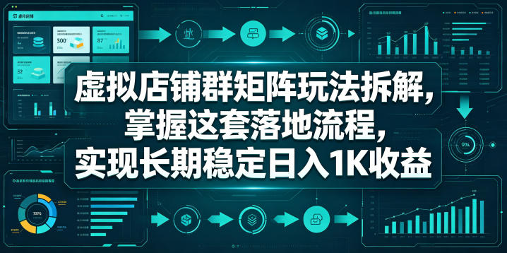 虚拟店铺群矩阵玩法拆解，掌握这套落地流程，实现长期稳定日入1K收益【揭秘】-宝藏屋创业网