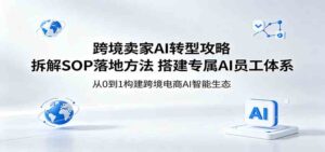 跨境卖家AI转型攻略：拆解SOP落地方法，搭建专属AI员工体系-宝藏屋创业网