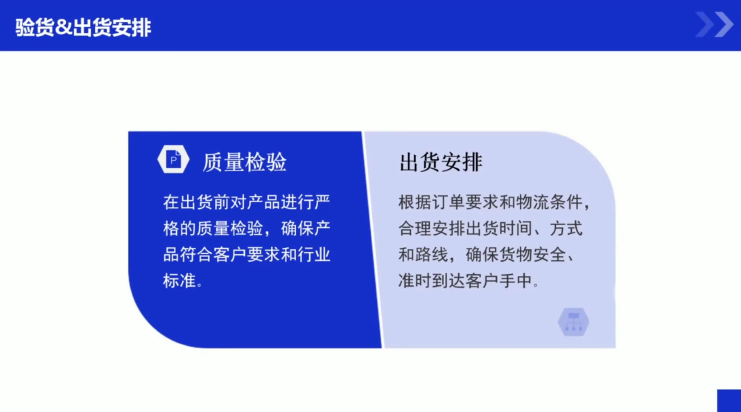 图片[2]-凯米老师·外贸新手从环境搭建到出单全流程-宝藏屋创业网