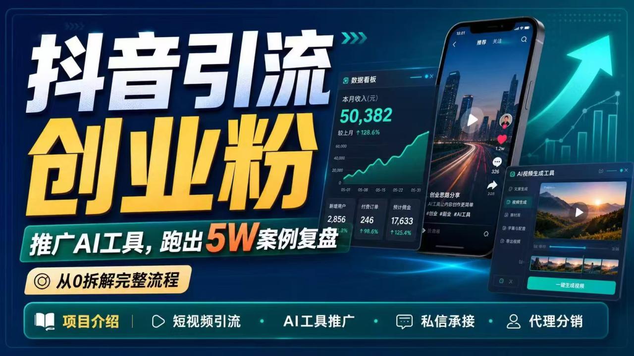 抖音引流创业粉推广AI工具，一个月跑出5W案例复盘，从0拆解完整流程-宝藏屋创业网