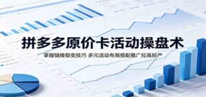 拼多多原价卡活动操盘术:掌握链接裂变技巧,多元活动布局搭配推广拉高投产-宝藏屋创业网