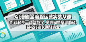 AI漫剧全流程运营实战课从创作到起号一站式教学，掌握完整变现路径，轻松打造长期轻资产副业-宝藏屋创业网