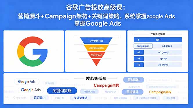 谷歌广告投放高级课：营销漏斗+Campaign架构+关键词策略，系统掌握Google Ads-宝藏屋创业网