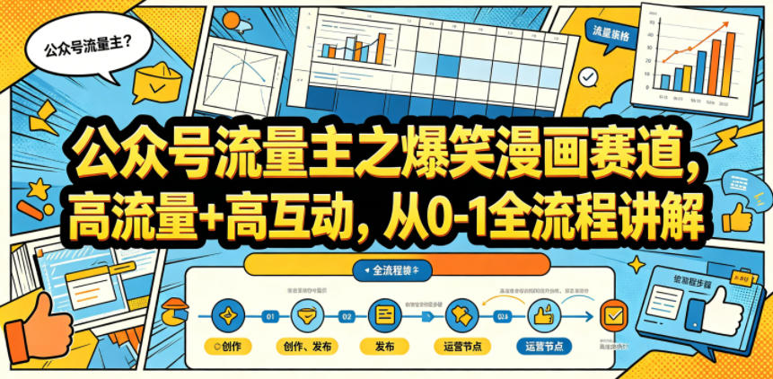 公众号流量主之爆笑漫画赛道，高流量+高互动，从0-1全流程讲解-宝藏屋创业网