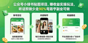 公众号小绿书贴图项目，赚收益实操玩法，听话照听话照少走90%弯路丨副业可做-宝藏屋创业网