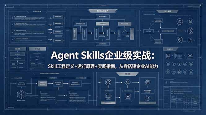 Agent Skills企业级实战：Skill工程定义+运行原理+实践指南，从零搭建企业AI能力-宝藏屋创业网