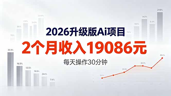 2026升级版Ai任务，2个月收入19086元，熟练后每天操作30分钟！-宝藏屋创业网