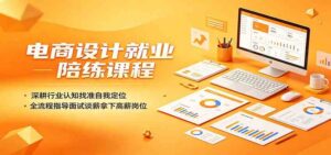 电商设计就业陪练课程:深耕行业认知找准自我定位,全流程指导面试谈薪拿下高薪岗位-宝藏屋创业网