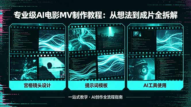 专业级AI电影MV制作教程，从想法到成片全拆解，宫格镜头+提示词模板+AI工具一站式教学-宝藏屋创业网