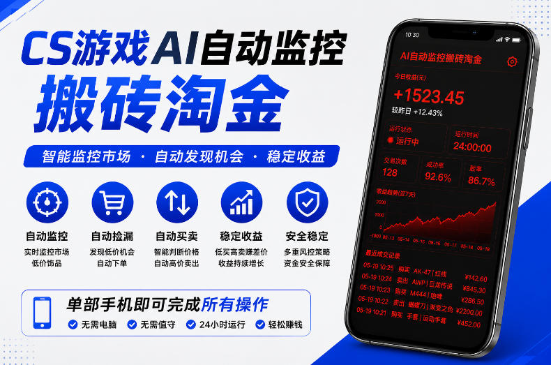CS游戏AI自动监控搬砖淘金，稳定运行多年，支持任何形式验证，日入300+【揭秘】-宝藏屋创业网