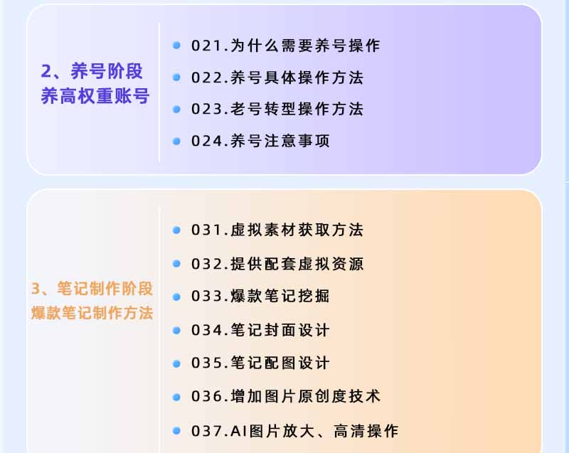 图片[3]-小红书虚拟项目特训班9.0，全面拥抱AI，批量产出原创PPT货源，单品/单店纯利润几万到几十W-宝藏屋创业网