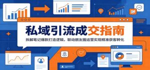 私域引流成交指南：拆解笔记爆款打造逻辑，联动朋友圈运营实现精准获客转化-宝藏屋创业网