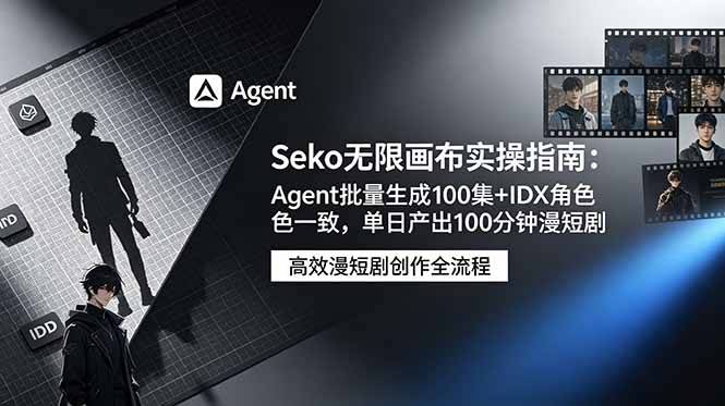 Seko无限画布实操指南：Agent批量生成100集+IDX角色一致，单日产出100分钟漫短剧-宝藏屋创业网