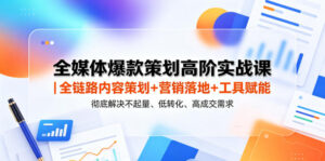 全媒体爆款策划高阶实战课|全链路内容策划+营销落地+工具赋能,彻底解决不起量、低转化、低成交难题-宝藏屋创业网