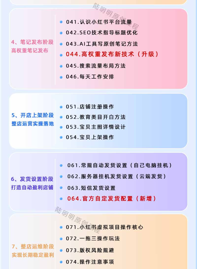 图片[4]-小红书虚拟项目特训班9.0，全面拥抱AI，批量产出原创PPT货源，单品/单店纯利润几万到几十W-宝藏屋创业网