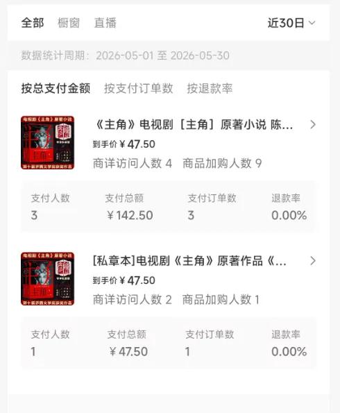图片[5]-2026AI热点书单变现课，蹭影视原著流量，AI做文案素材，三平台同步带货赚图书高佣金-宝藏屋创业网