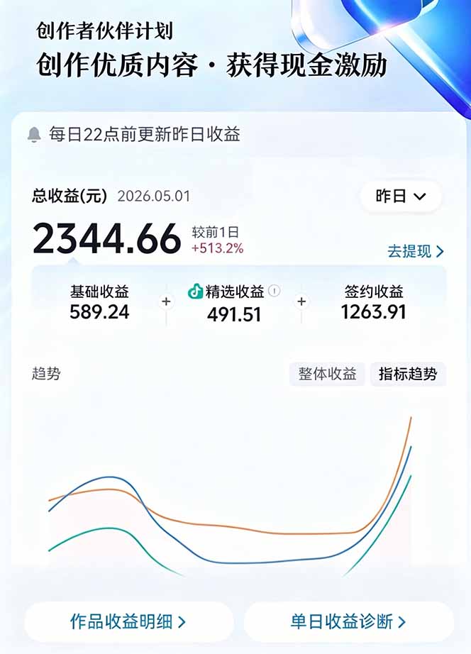 图片[2]-文案不用写、配音不用录、剧集随便选！AI驱动抖音精选电视剧解说，单日收益高达两千+-宝藏屋创业网