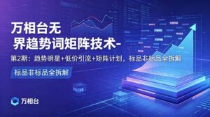万相台无界趋势词矩阵技术-第2期:趋势明星+低价引流+矩阵计划,标品非标品全拆解-宝藏屋创业网