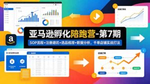 亚马逊孵化陪跑营-第7期:SOP流程+注册避坑+选品梳理+数据分析,千单店铺实战打法-宝藏屋创业网