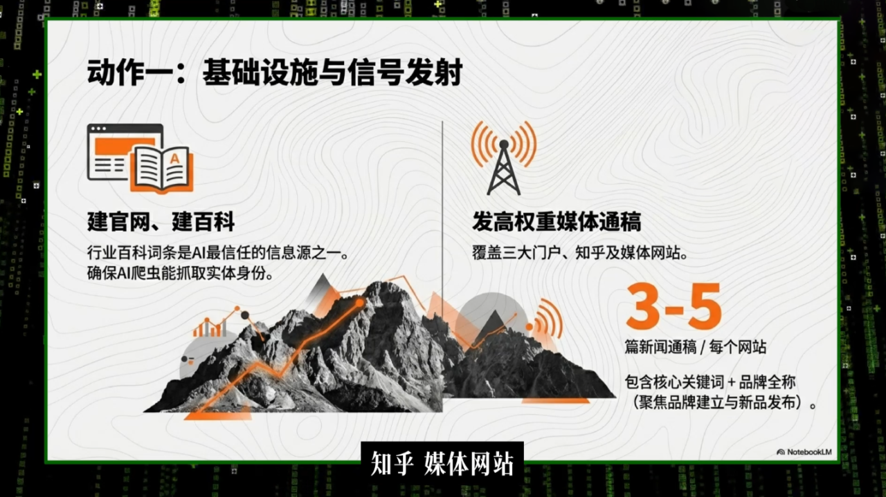 图片[2]-刘白老师·2026年商业IP流量破局-宝藏屋创业网