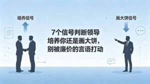 付费文章：7个信号判断领导培养你还是画大饼，别被廉价的言语打动-宝藏屋创业网