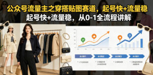 公众号流量主之穿搭贴图赛道，起号快+流量稳，从0-1全流程讲解-宝藏屋创业网