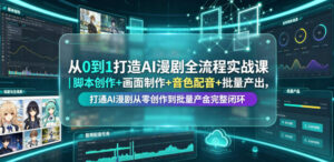 从0到1打造AI漫剧全流程实战课|脚本创作+画面制作+音色配音+批量产出,打通AI漫剧从零创作到批量量产完整闭环-宝藏屋创业网