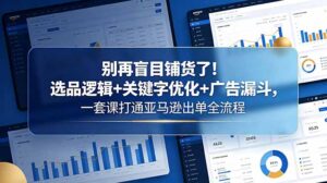 别再盲目铺货了！选品逻辑+关键字优化+广告漏斗，一套课打通亚马逊出单全流程-宝藏屋创业网
