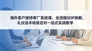 海外客户接待审厂系统课，全流程SOP拆解，礼仪话术场景应对一站式实战教学-宝藏屋创业网