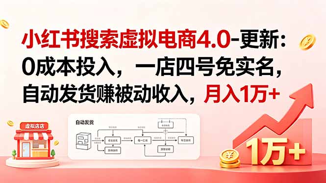 小红书搜索虚拟电商4.0-更新：0成本投入，一店四号免实名，自动发货赚被动收入，月入1万+-宝藏屋创业网