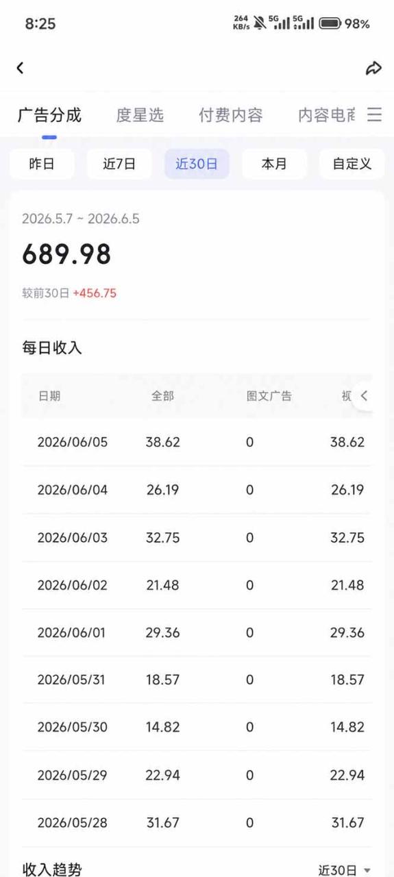 图片[5]-抖音伙伴计划最新玩法，无需配音剪辑，10分钟出一条原创视频，轻松日入三位数-宝藏屋创业网