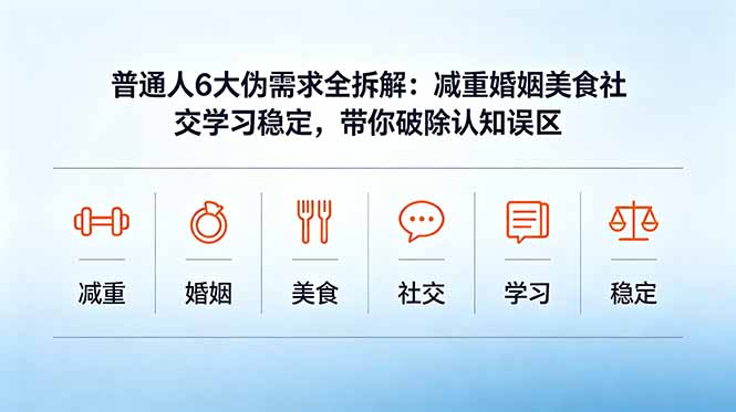 付费文章：普通人6大伪需求全拆解：减重婚姻美食社交学习稳定，带你破除认知误区-宝藏屋创业网