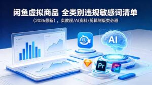 闲鱼虚拟商品 全类别违规敏感词清单(2026最新-宝藏屋创业网