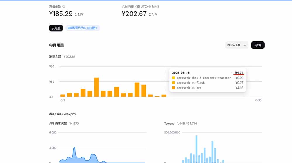 图片[2]-Hermes Agent+DeepSeek+飞书机器人：零基础部署AI数字员工，让AI从聊天变干活-宝藏屋创业网