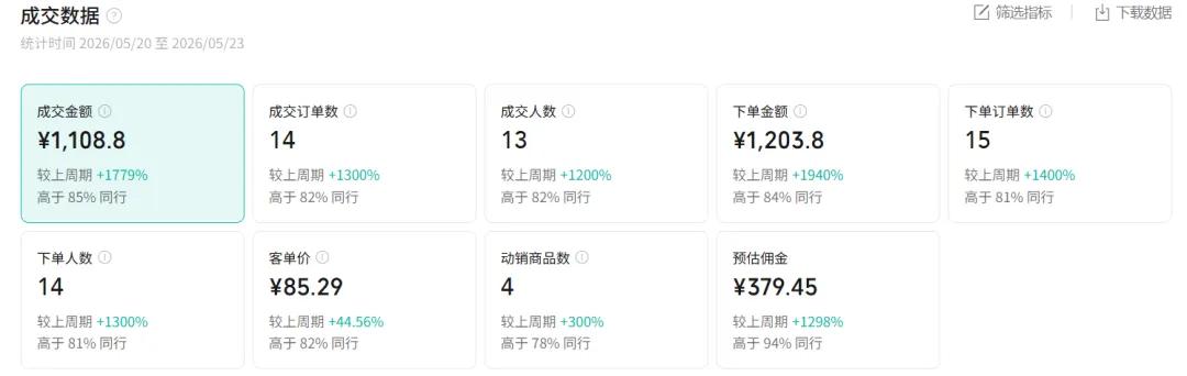 图片[2]-2026AI热点书单变现课，蹭影视原著流量，AI做文案素材，三平台同步带货赚图书高佣金-宝藏屋创业网