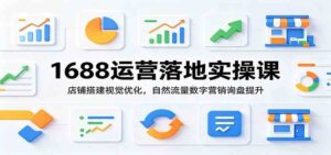 1688运营落地实操课:店铺搭建视觉优化,自然流量数字营销询盘提升-宝藏屋创业网