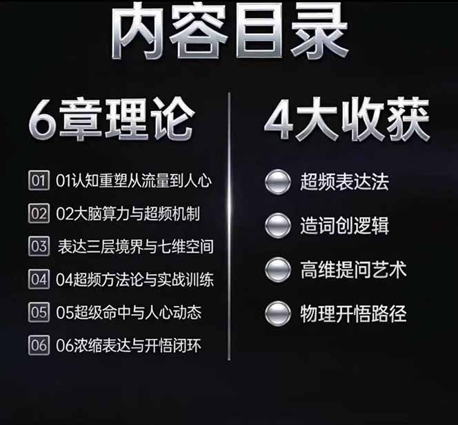 图片[2]-马大个高维表达全套实战课，跳出普通口才教学，大脑超频训练打造原创思想IP体系-宝藏屋创业网
