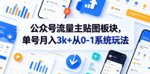 公众号流量主贴图板块,单号月入3k+从0-1系统玩法-宝藏屋创业网