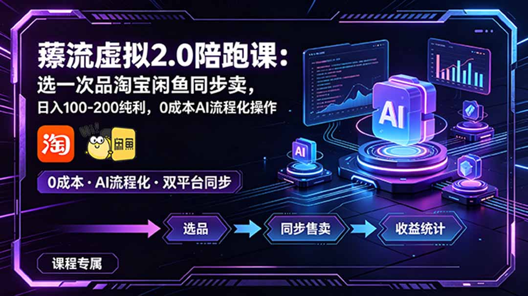 薅流虚拟2.0陪跑课：选一次品淘宝闲鱼同步卖，日入100-200纯利，0成本AI流程化操作-宝藏屋创业网
