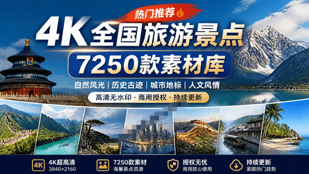热门全国旅游风景素材！4K全国旅游景点素材库，7250款素材，旅行达人城市航拍风景风光高清短视频-宝藏屋创业网