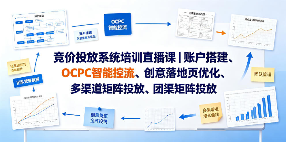 竞价投放系统培训直播课｜账户搭建、OCPC智能控流、创意落地页优化、多渠道矩阵投放、团队管理与副业变现全阶实战(更新0709)-宝藏屋创业网