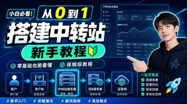 0门槛手把手教你自建一个AI-Token中转站，零基础也能看懂，保姆级教程-宝藏屋创业网