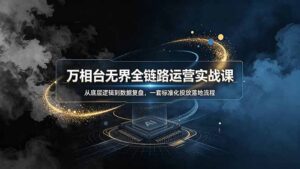 万相台无界全链路运营实战课，从底层逻辑到数据复盘，一套标准化投放落地流程-宝藏屋创业网
