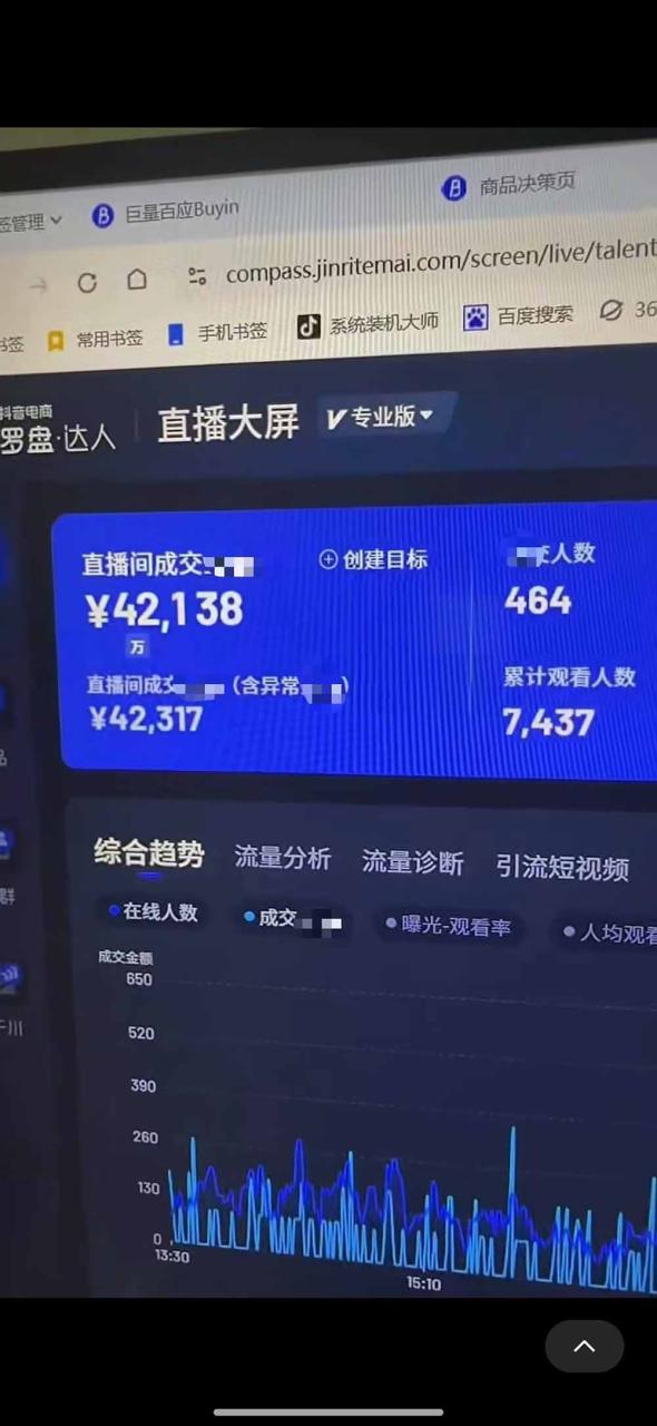 图片[3]-抖音绿幕直播带货实战课，手机电脑双端搭建教学，起号选品千川投流全套落地实操-宝藏屋创业网