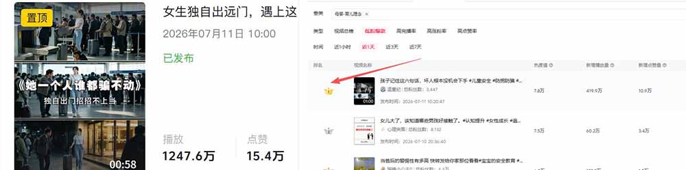 图片[6]-AI育儿真人短剧变现课：AI写剧本×AI生成画面×零成本产出×伙伴计划×分成计划×光合计划×商单收徒-宝藏屋创业网