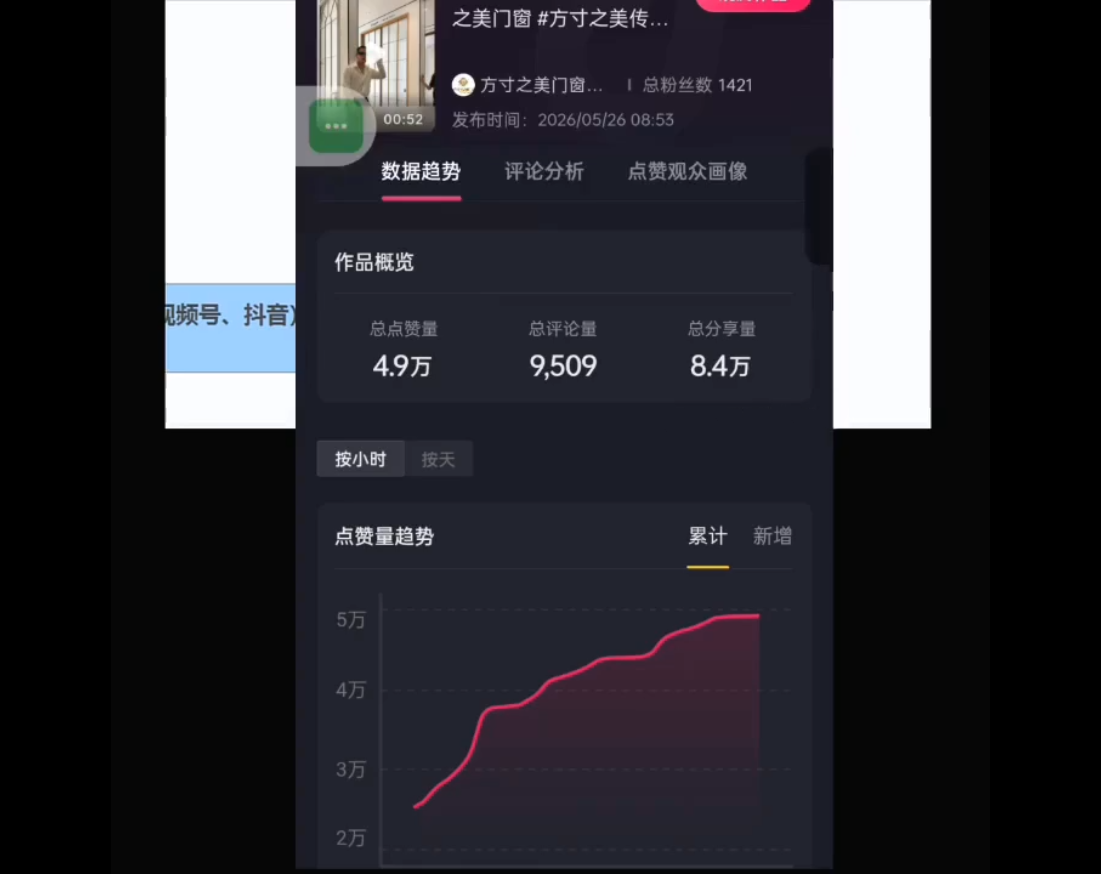 图片[2]-鬼哥·自媒体从0到1的18个锦囊-宝藏屋创业网
